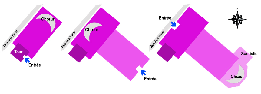 schéma des 3 églises successives