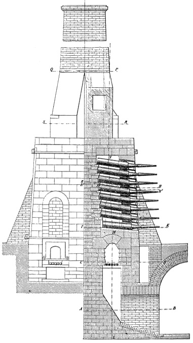 Dessin coupe d'un charbonnage